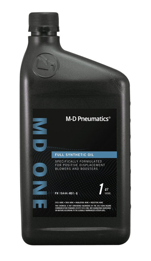 16444-MD1-Q-C - fluid-technology