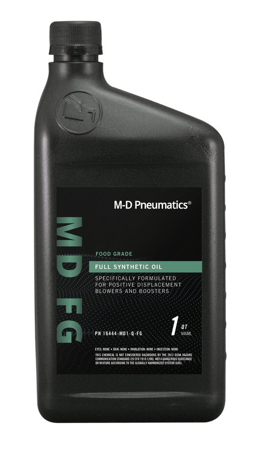 16444-MD1-Q-FG - fluid-technology