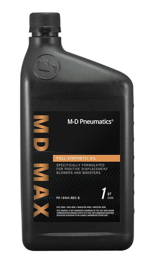 16444-MD3-Q-C - fluid-technology