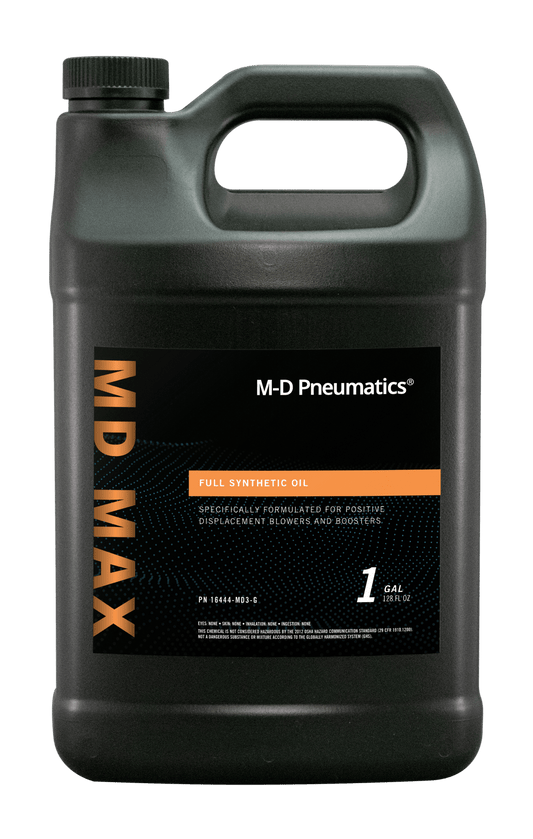 16444-MD3-Q-C - fluid-technology